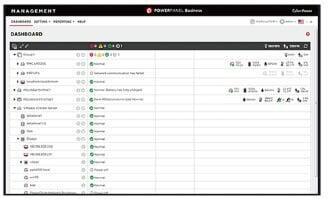 PowerPanel Business MANAGEMENT
